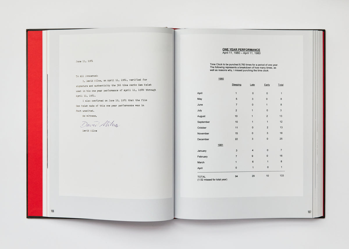 Out of Now: The Lifeworks of Tehching Hsieh