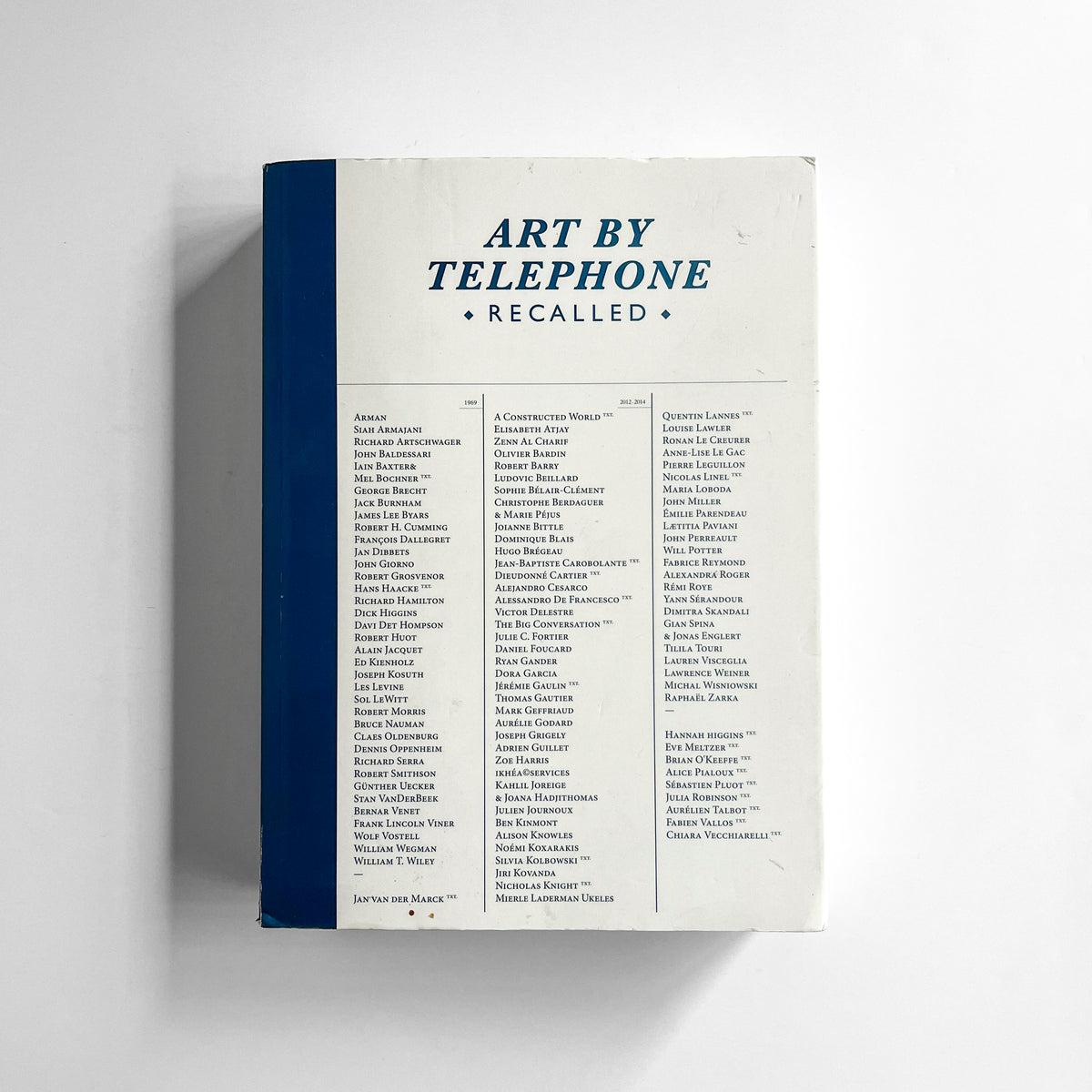 Art by Telephone… Recalled